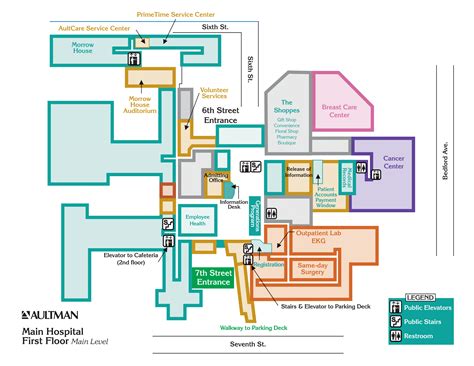 Aultman Hospital Map (2022) - All Maps