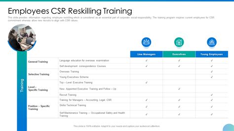 Image result for Insurance CSR Training