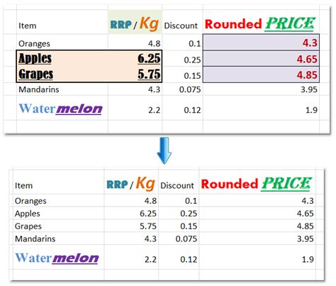 Clear All Formatting 的图像结果