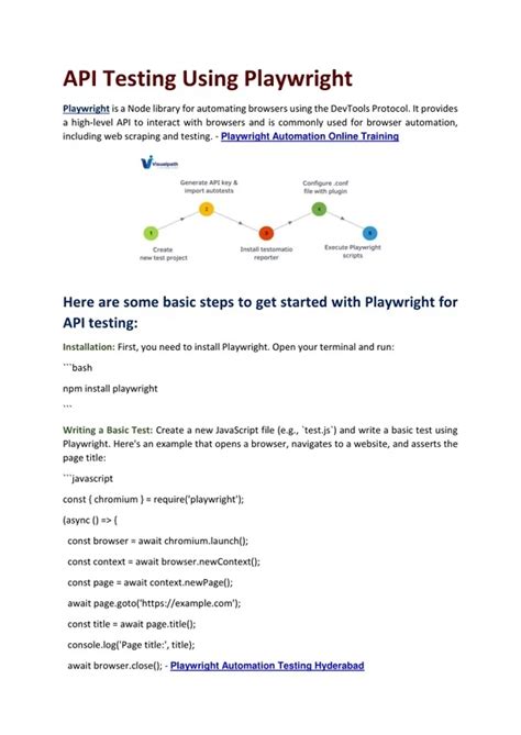 Image result for API Playwright Course 2025