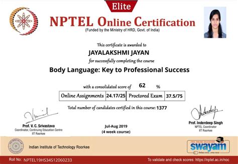 Body Language Example NPTEL 的图像结果