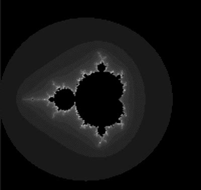 Image result for Mandelbrot Code