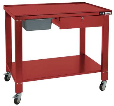 Image result for Engine Breakdown Table