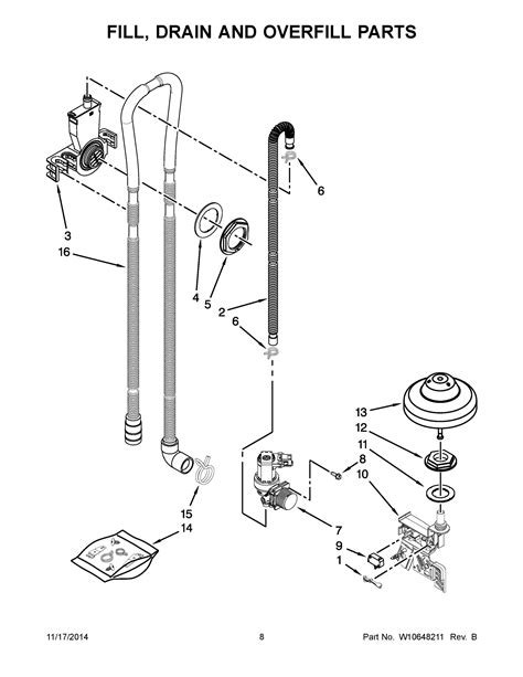 Image result for whirlpool dishwasher parts