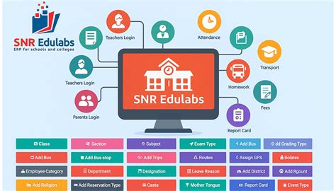 School & College ERP Software | SNR Edulabs - Smart Education System ...