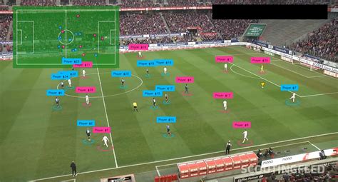 Image result for Python 3D Graphics Pygame