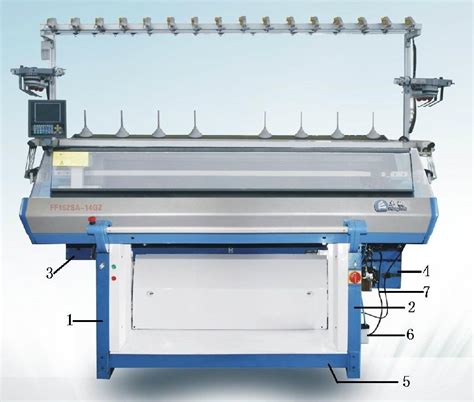 Image result for Flat Knitting Machine Computerized
