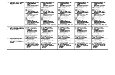 Reflection Database Application 的图像结果