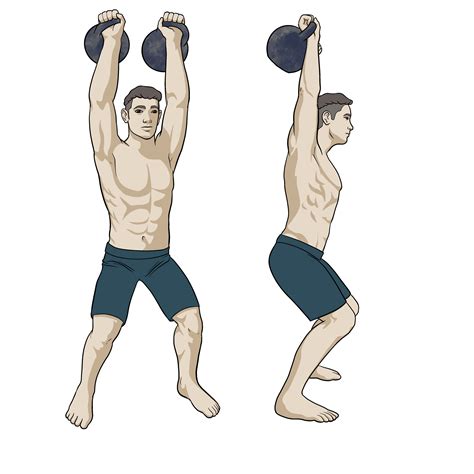 Kettlebell Overhead Press