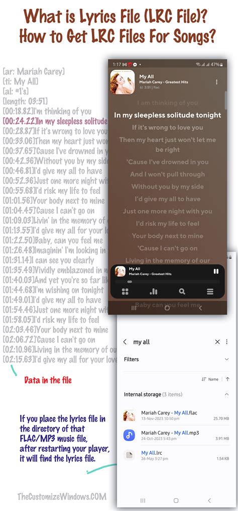 Image result for LRC File Format