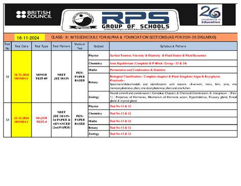 CLASS XI MTS TEST SCHEDULE FOR ALPHA FOUNDATION SECTIONS - Studocu