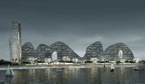 Image result for Azure Projects