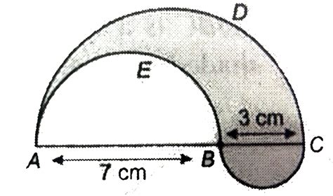 In the given figure, three semicircles are drawn of diameter 10 cm, 7 ...