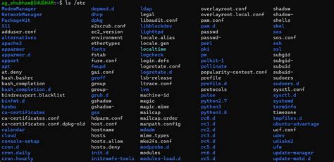 Image result for Linux File Tree