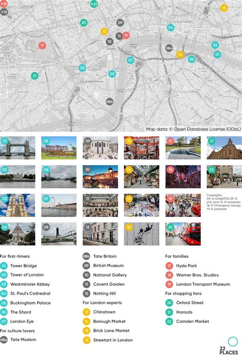 The 22 Best Places to Visit in London Our Guide