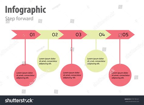 Image result for Flow Graph Work