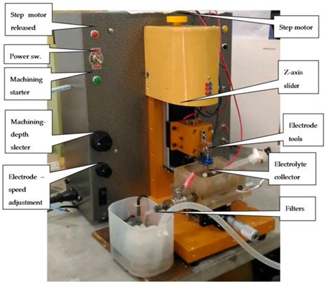 Investigating Tungsten Carbide Micro-Hole Drilling Characteristics by ...