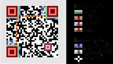 Image result for How QR Code Works