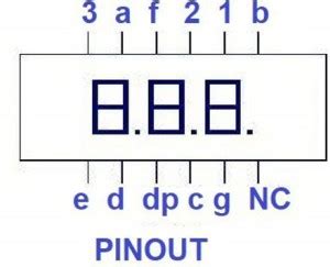 evaniot 3-DIGIT 0.36 INCH RED COLOR 7 SEGMENT DISPLAY(COMMON ANODE) SET ...