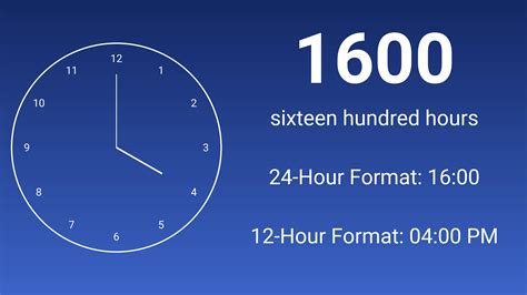 1600 Military Time - Military Time Converter