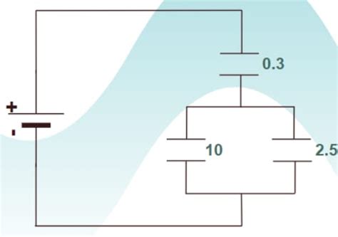 Capacitor in DC Circuit - HPTU Exam Helper