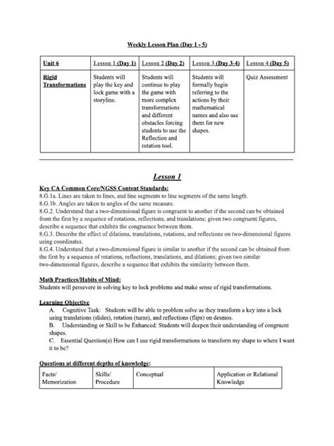 Image result for Lesson Content Examples