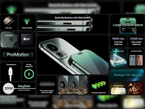 iPhoner 15 Pro Max Concept Design Leaked Never seen such a phone till ...