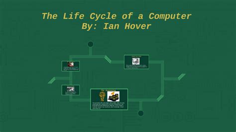 Computer Life Cycle 的图像结果