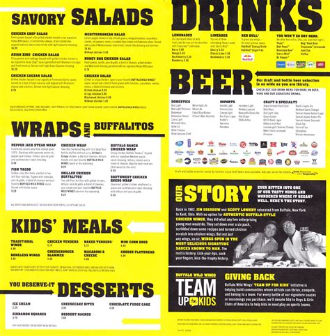 Buffalo Wild Wings Vancouver Menu at Ronda James blog