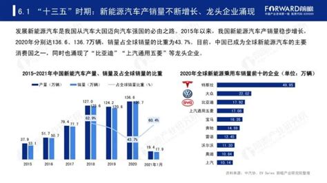 直辖以来重庆经济变化显著 - 重庆市统计局