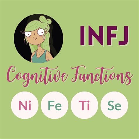 The INFJ Cognitive Functions Simplified - Quest In