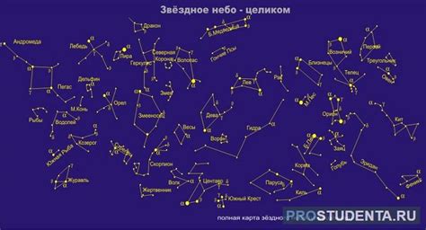 Названия звезд и созвездий на небе по алфавиту, самая яркая звезда ...