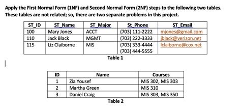 First Normal Form vs Second Normal Form 的图像结果