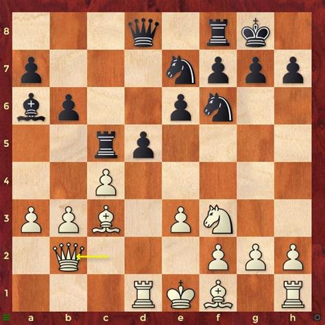 Tata Steel 2023 R6: So and Caruana win, Abdusattorov still in sole lead ...