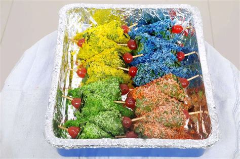 Shreeji Paan & Mukhwas, Vatva, Ahmedabad | Zomato