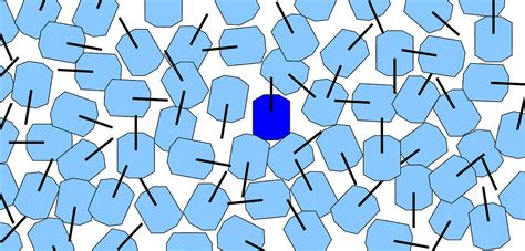 Image result for Particle Simulation Filter