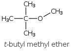 Ether Functional Group 的图像结果