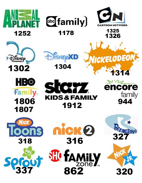 Kid-Friendly TV Channel Logos for Easy Navigation