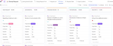 Image result for Change Request Intake Process