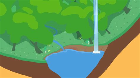 Image result for BFDI File