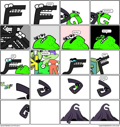 Spanish Alphabet Lore P12:V part 2 - Comic Studio
