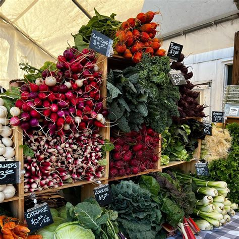 FAQs/Tips | Matthews Community F