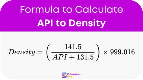 Image result for API Density Scale