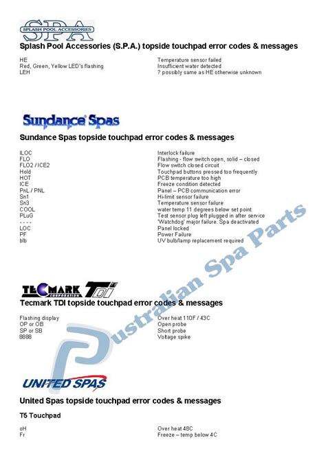 Intex Spa Error Codes 的图像结果