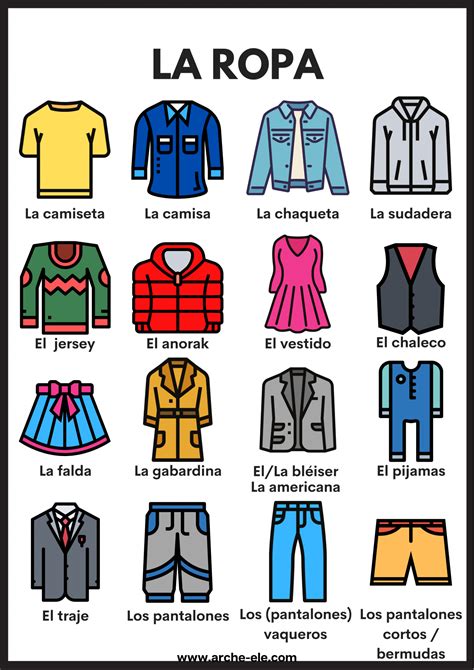 LA ROPA | Vocabulario | Aprende Español | Arche-ELE | Learning spanish ...