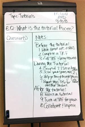 Avid FX Tutorials 的图像结果