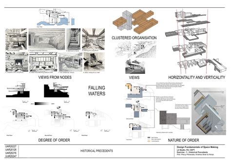Design Fundamentals Of Spacemaking | CEPT - Portfolio
