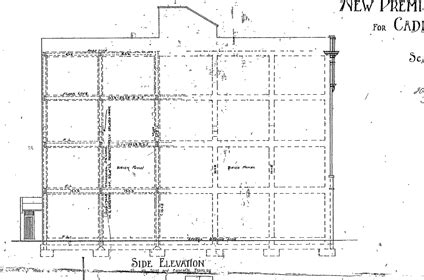 Building Front and Side View 的图像结果