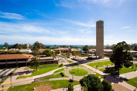 UCSB Acceptance Rate for the Classes of 2024-2027 - Academicful