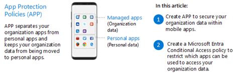 Image result for App Protection Policy Logo Intune Vector